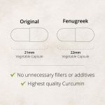 CurcuminX4000 Capsules